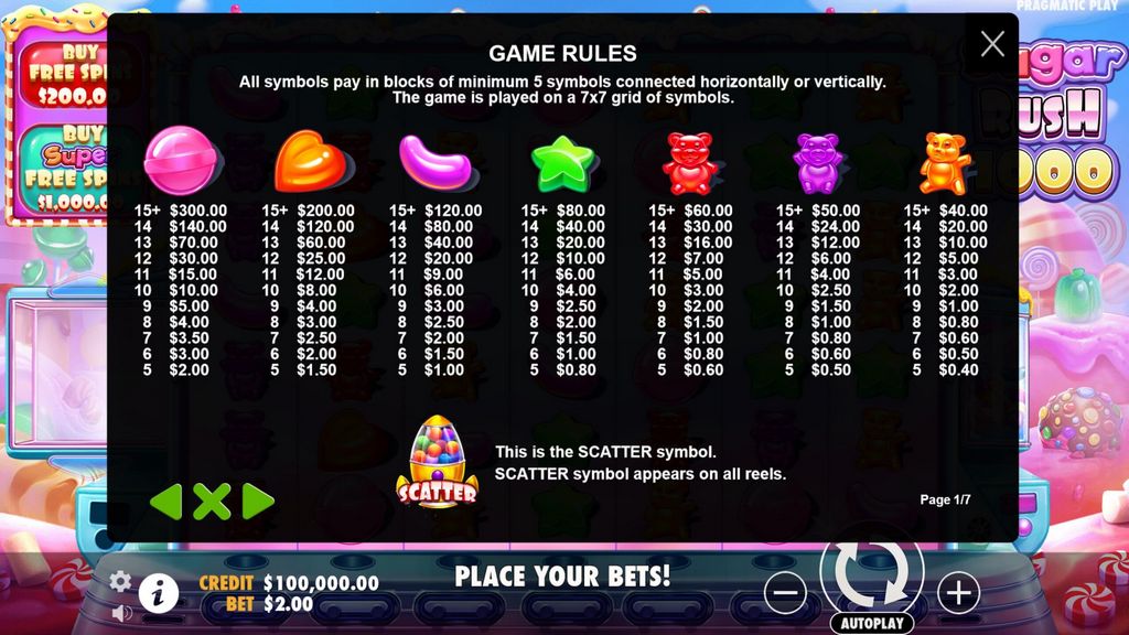 Reseña del juego Sugar Rush 1000 2025